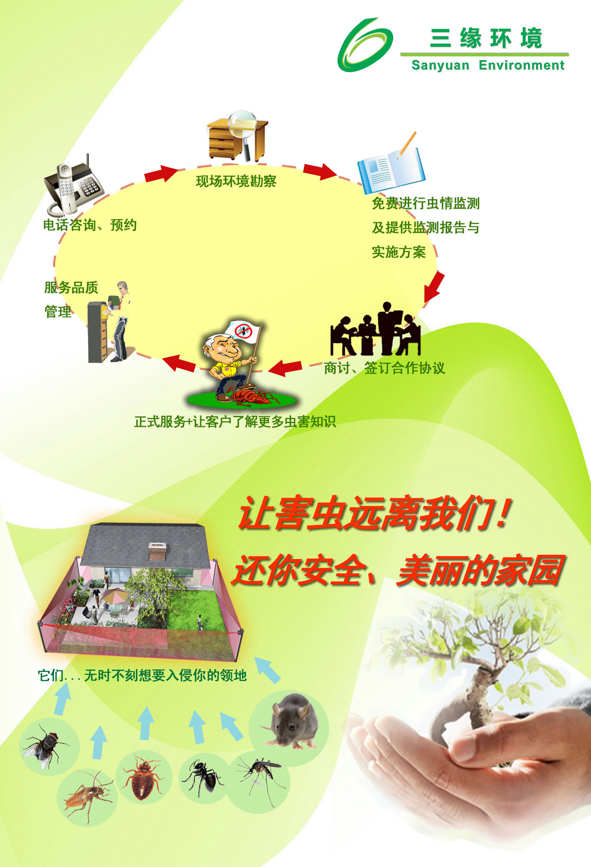 �ṩ���I���x����